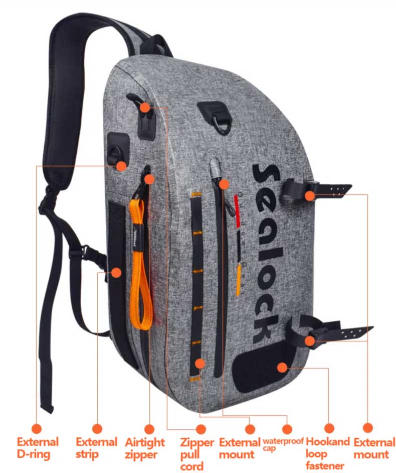 Retractor stations, hemostat tab, fly patch and net D-ring on a welded waterproof fly fishing pack